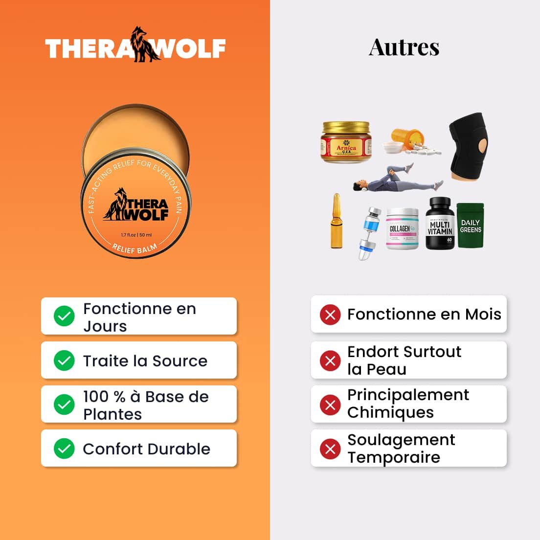 TheraWolf image
