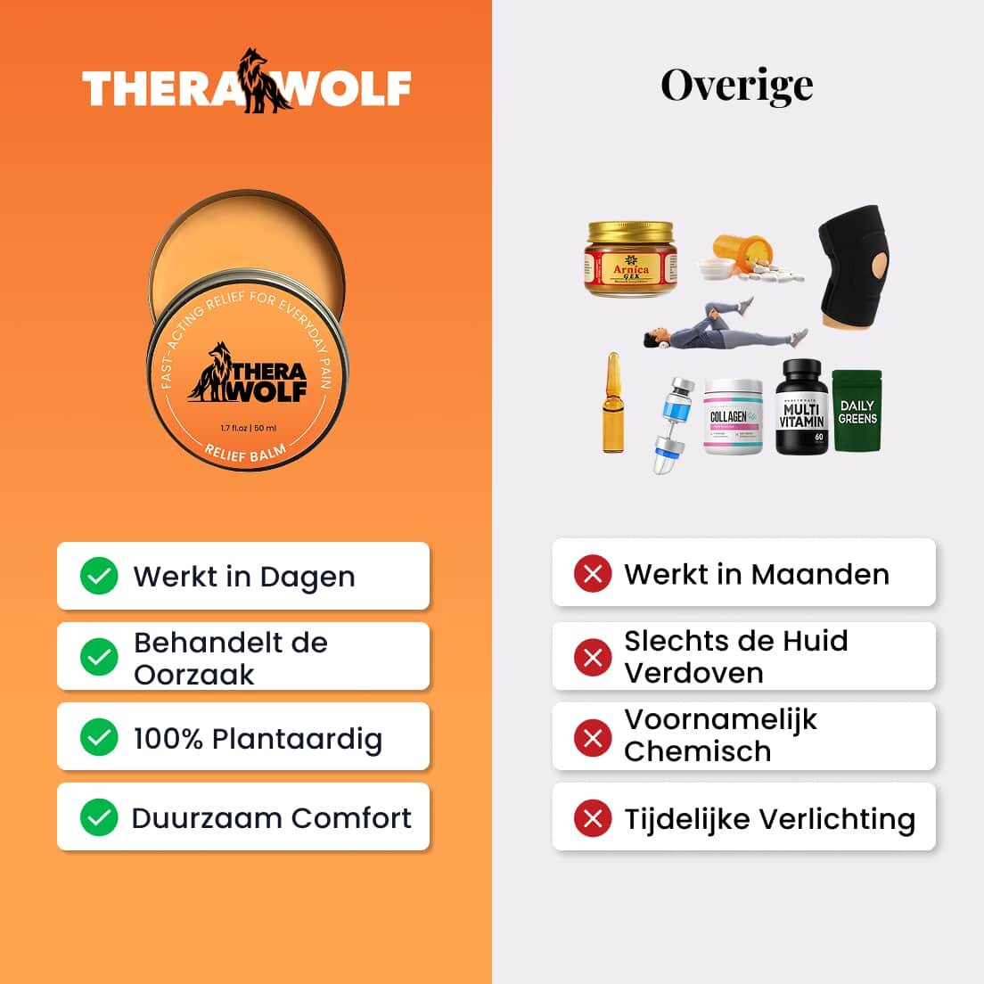 TheraWolf image