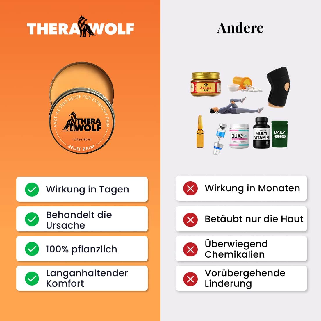 TheraWolf image