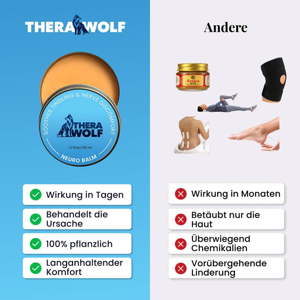 TheraWolf image