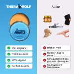 TheraWolf image